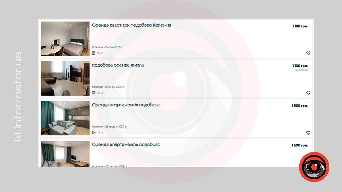 Які ціни на оренду житла в Коломиї у січні 2025 року 14