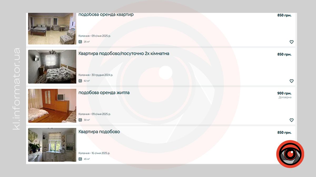 Які ціни на оренду житла в Коломиї у січні 2025 року 15