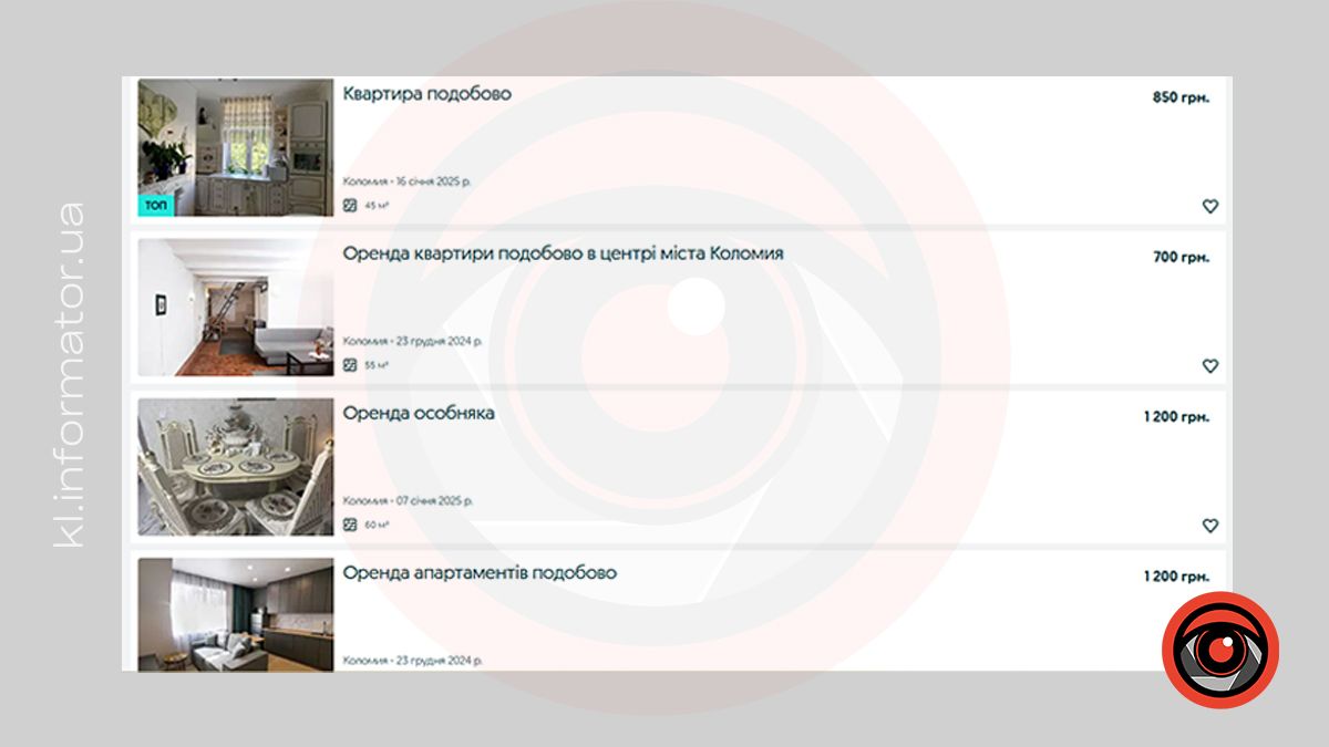 Які ціни на оренду житла в Коломиї у січні 2025 року 16
