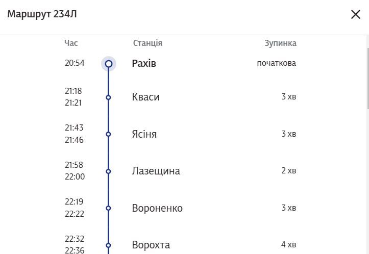 З Коломиї до Луцька та Рівного можна буде дістатися потягом 1
