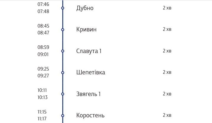 З Коломиї до Луцька та Рівного можна буде дістатися потягом 3