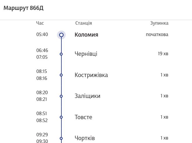 Укрзалізниця продовжила до Коломиї потяг Рава-Руська - Чернівці 1
