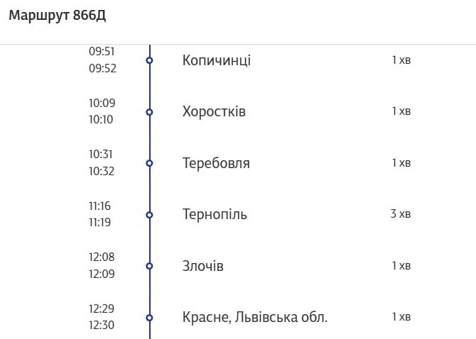 Укрзалізниця продовжила до Коломиї потяг Рава-Руська - Чернівці 2