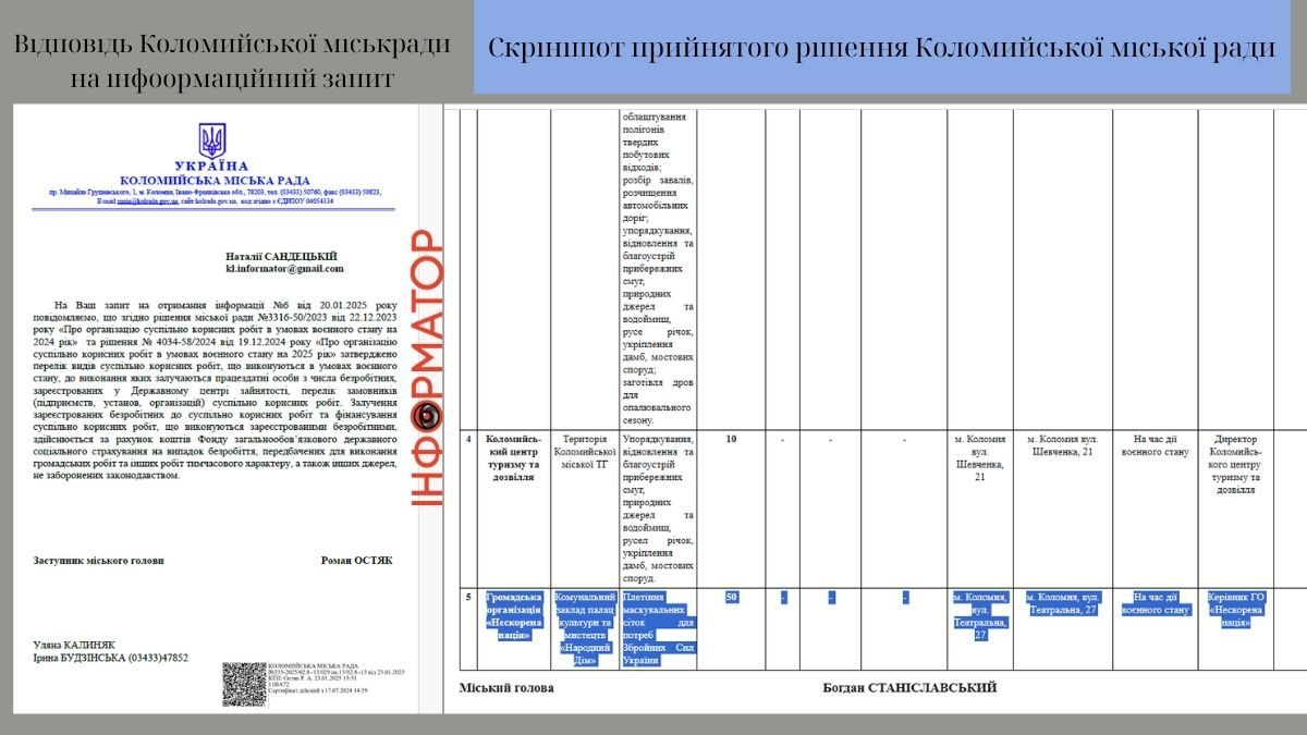 Проти фактів не попреш: спростовуємо спроби заперечити інформацію про волонтерський центр "Нескорена нація" 3