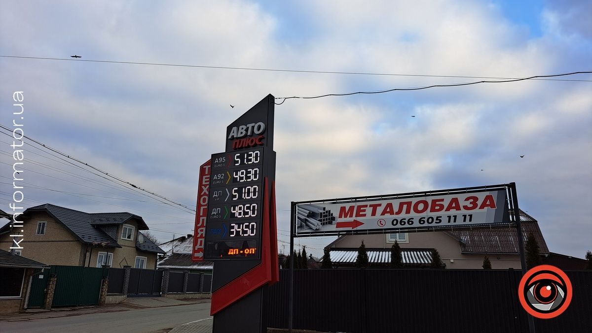 Скільки коштує пальне на АЗС у Коломиї на початку лютого 3