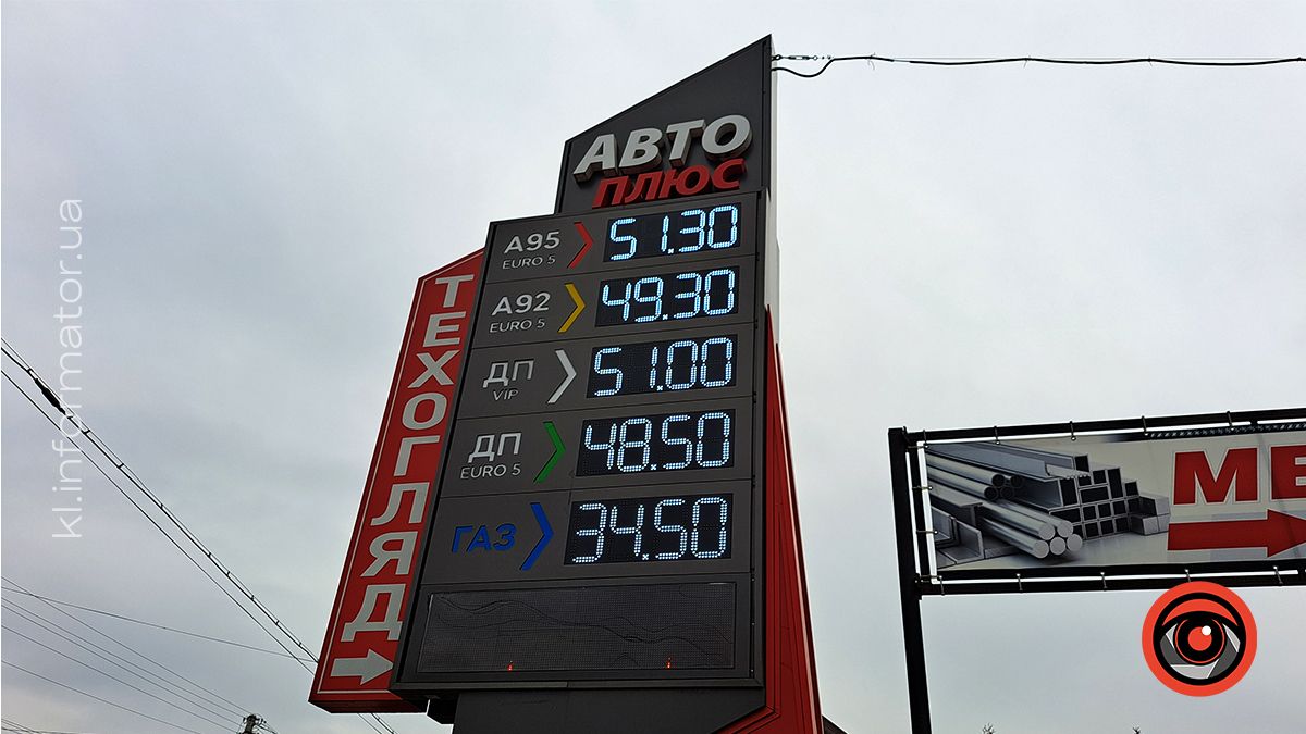 Які ціни на автозаправках у Коломиї 14 лютого 1