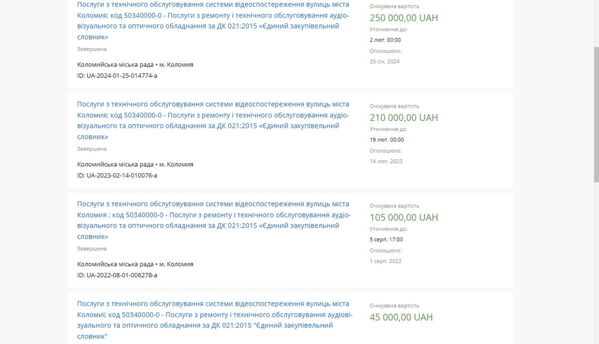 Мова про мільйони: за відеонагляд і доступ до своїх камер Коломия платить місцевому підприєсмству 1