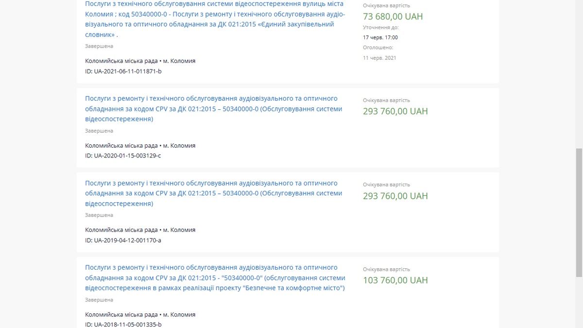 Мова про мільйони: за відеонагляд і доступ до своїх камер Коломия платить місцевому підприєсмству 2