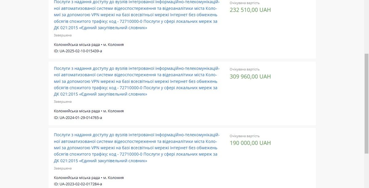 Мова про мільйони: за відеонагляд і доступ до своїх камер Коломия платить місцевому підприєсмству 3