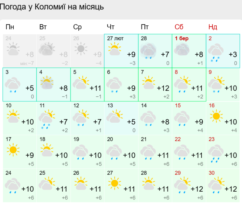 Весняне тепло чи зимові морози? Якою буде погода в березні 1