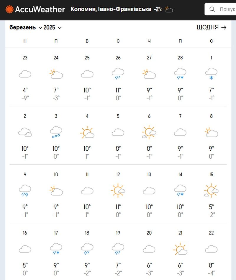 На коли чекати потепління 1
