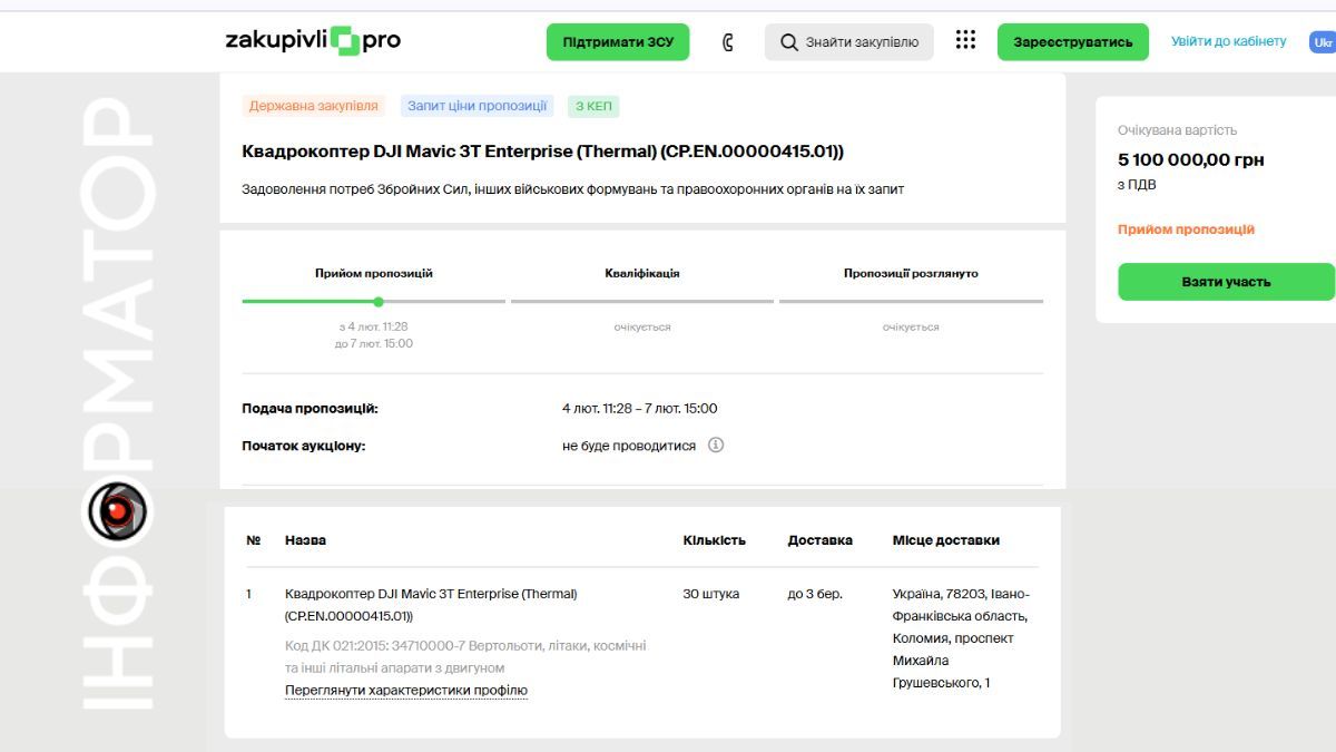 Молитва почута: влада Коломиї нарешті оголосила закупівлю дронів 1