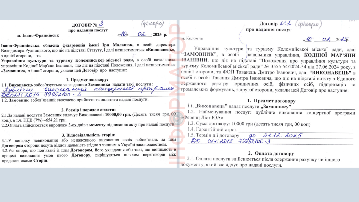 Скільки Коломия заплатила за три концерти у філармонії 1