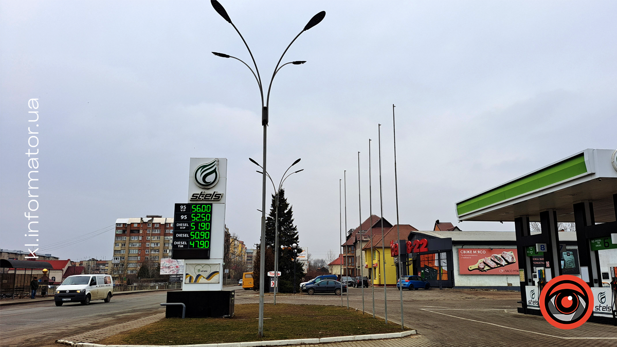 Актуальні ціни на АЗС у Коломиї 28 лютого 1