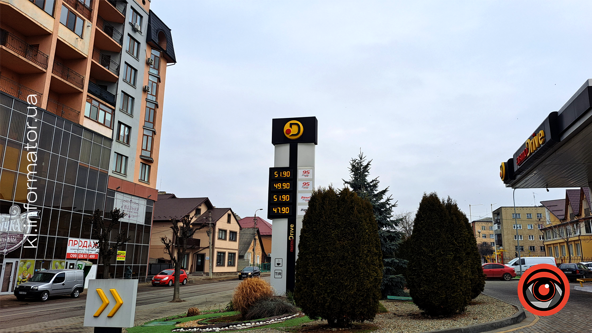 Актуальні ціни на АЗС у Коломиї 28 лютого 3