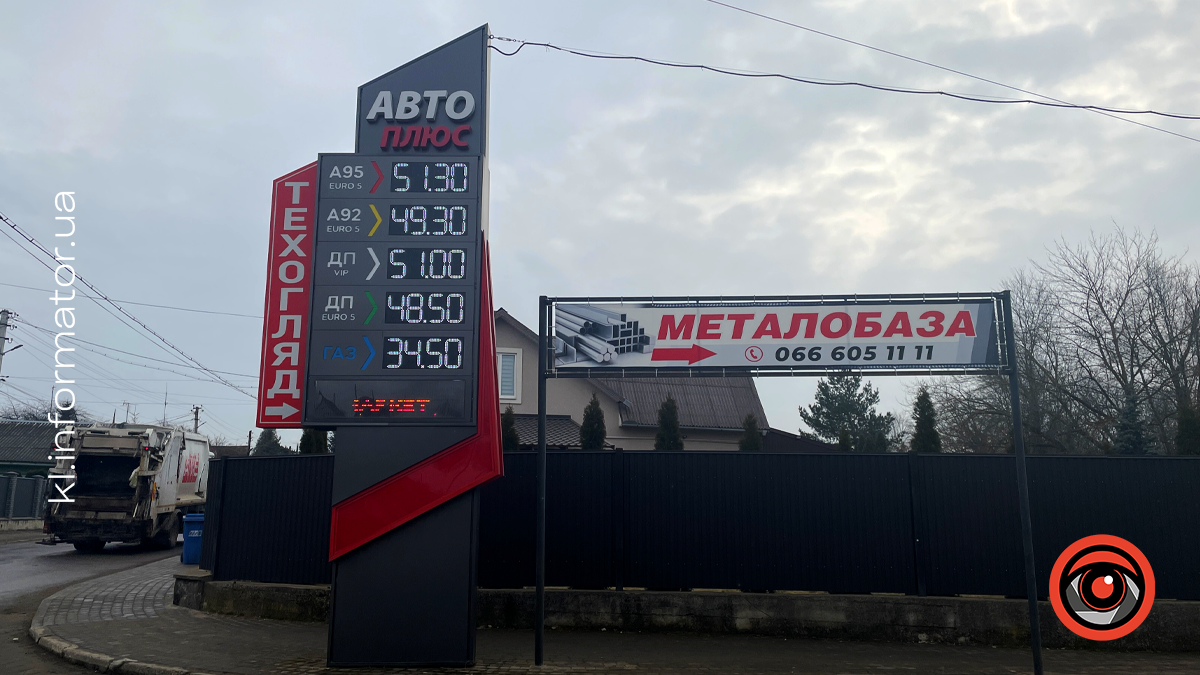 Актуальні ціни на АЗС у Коломиї 28 лютого 2