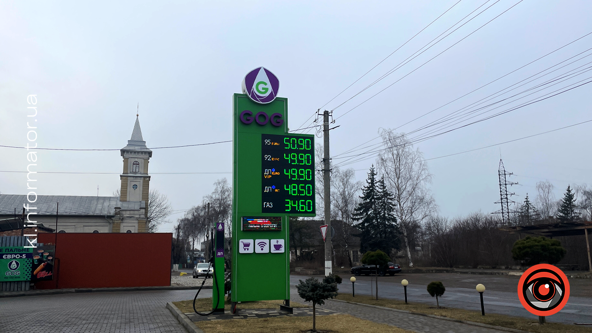 Актуальні ціни на АЗС у Коломиї 28 лютого 5