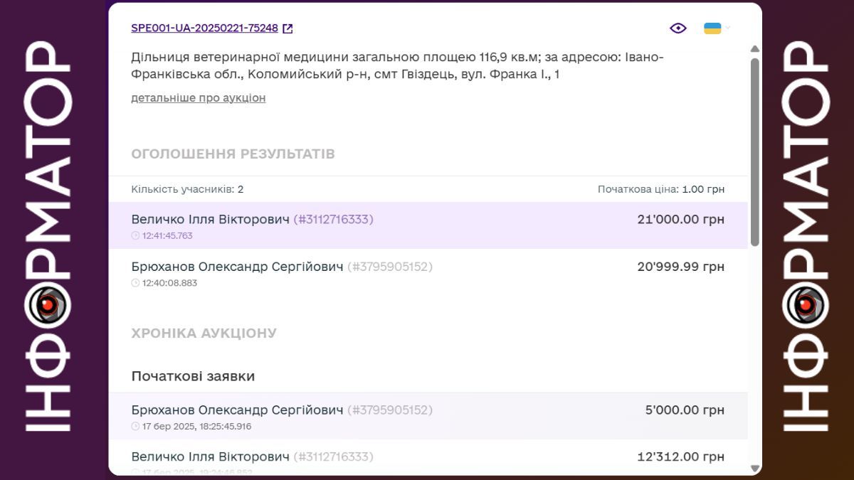 Ветлікарню в Гвіздці викупили у держави за 500$ 2