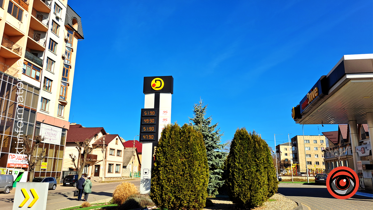 Актуальні ціни на автозаправках у Коломиї 7 березня 6