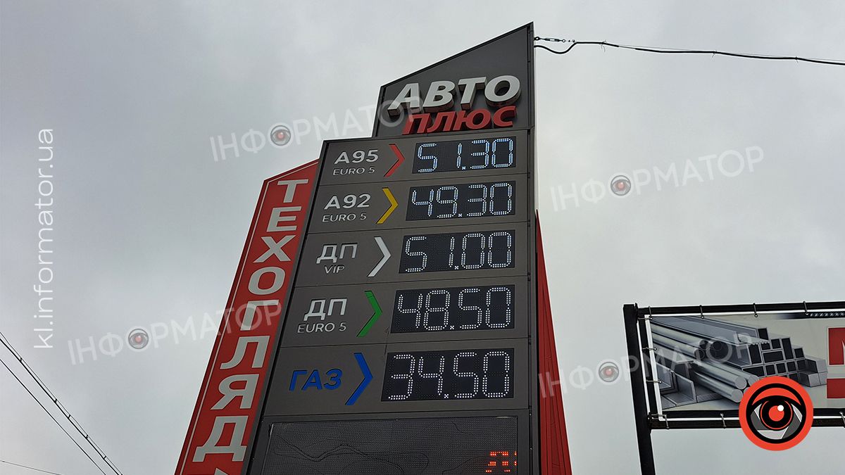 Вартість палива на АЗС "АвтоПлюс"