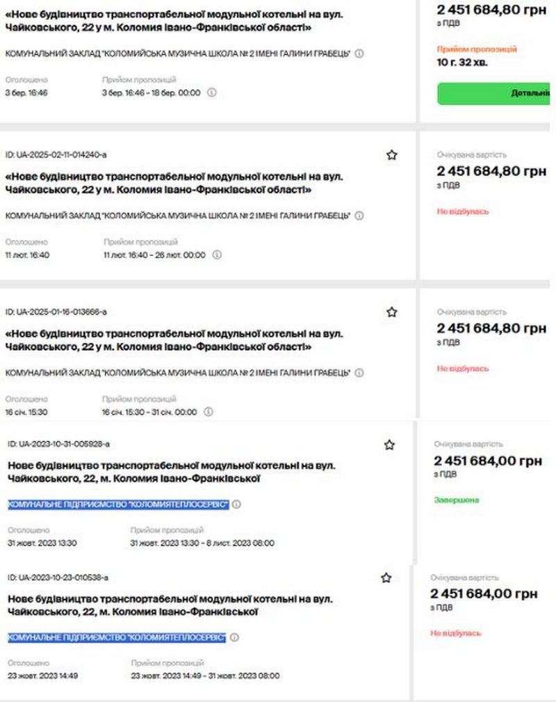 Спроба №5: Музична школа у Коломиї ніяк не знайде виконавця для зведення модульної котельні 1