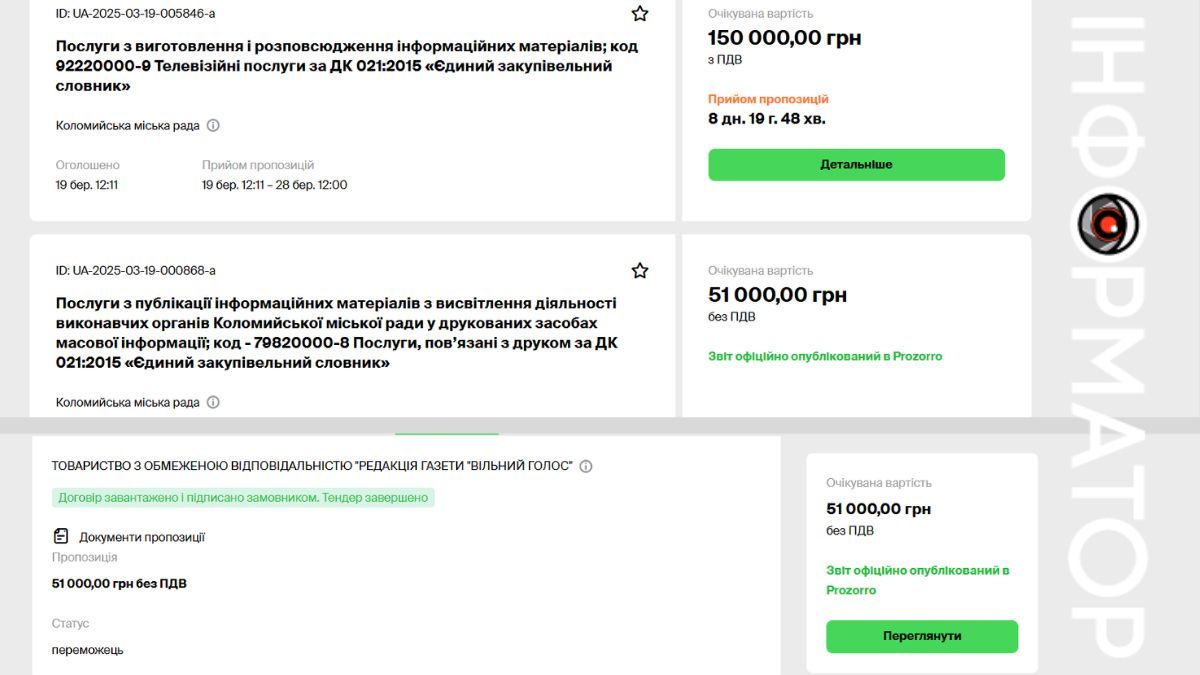 Коломия закуповує послуги ЗМІ на 200 000 грн 1
