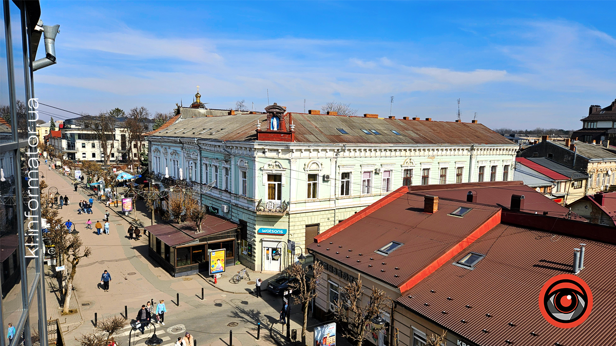 Актуальні вакансії у Коломиї 10 березня