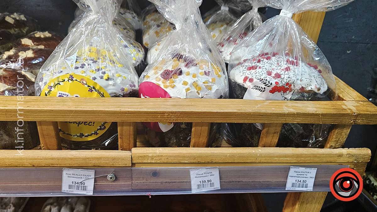 Ціни на Паску 6