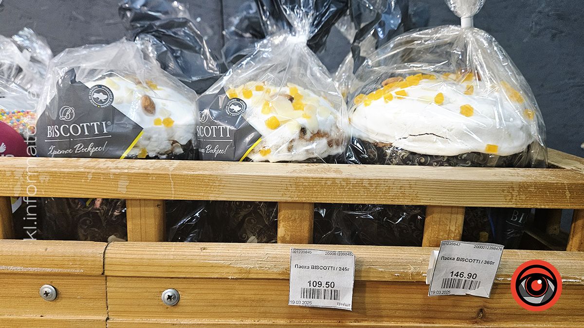 Ціни на Паску 12