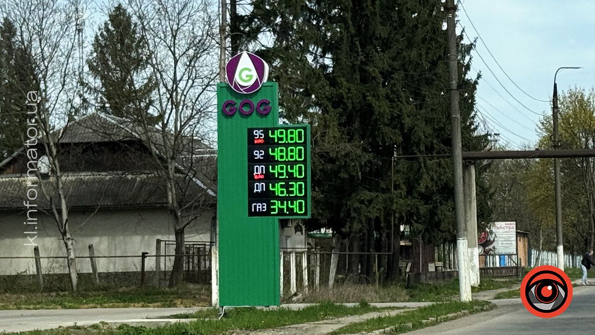 Актуальні ціни на АЗС у Коломиї 18 квітня 2