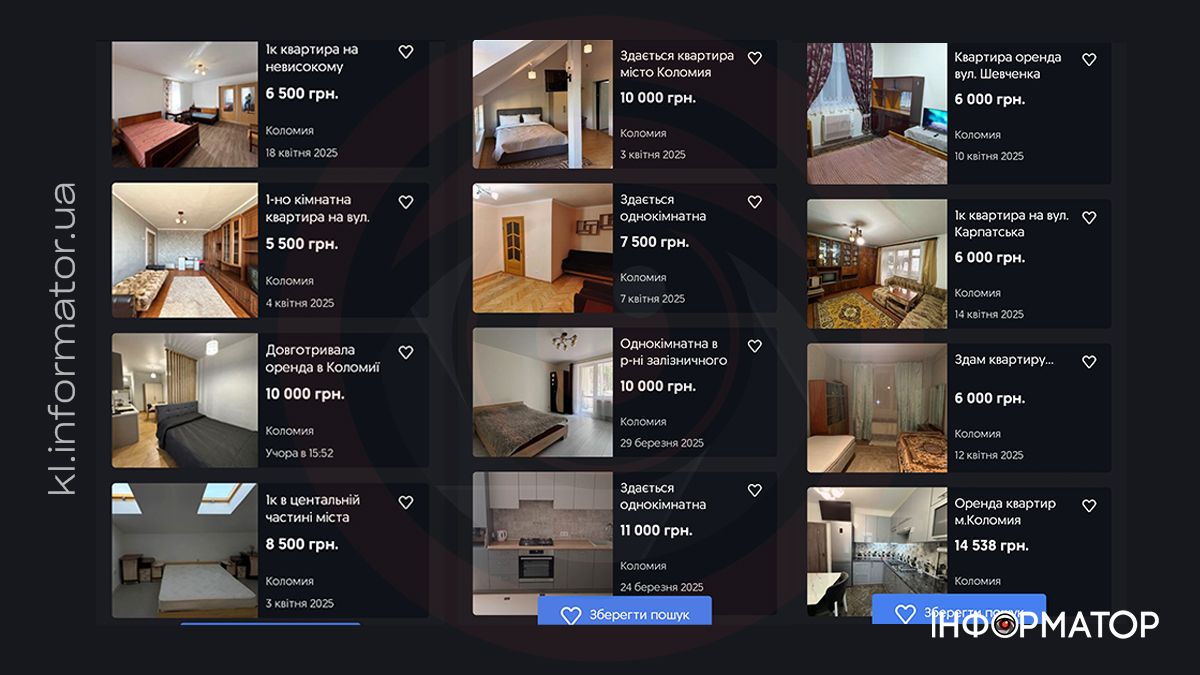 Які ціни на оренду квартир у Коломиї в квітні 2025 року 2