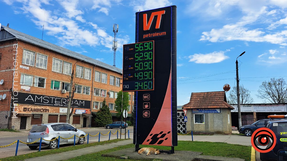 ціни на пальне в коломиї