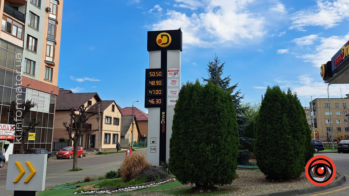 Актуальні ціни на АЗС у Коломиї 25 квітня 1