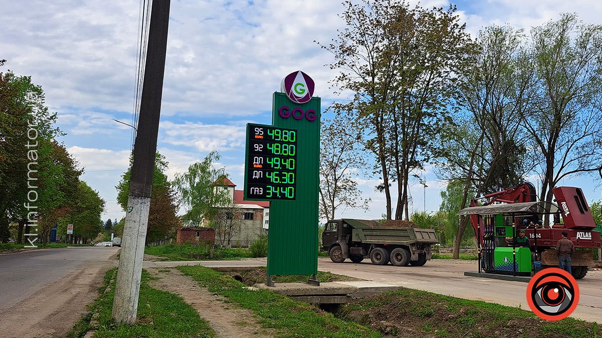 Актуальні ціни на АЗС у Коломиї 25 квітня 2