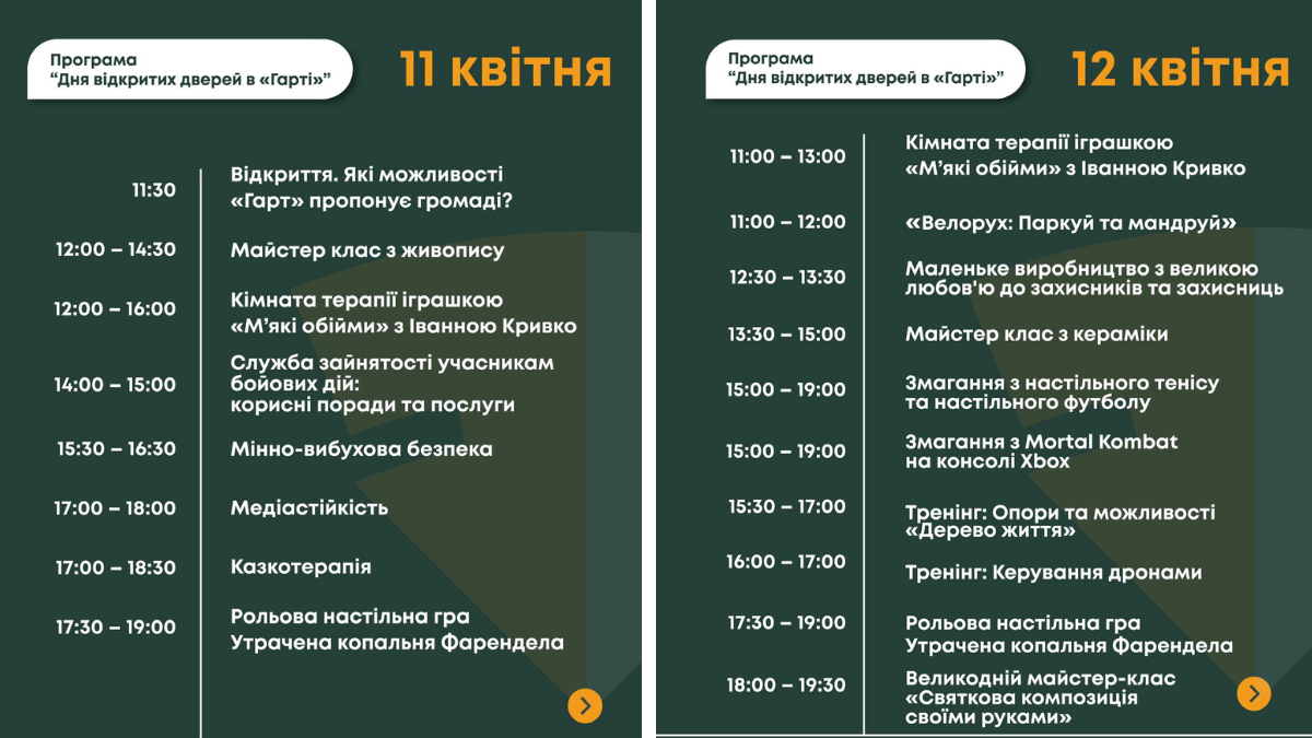 "День відкритих дверей" відбудеться у ветеранському просторі "Гарт" 1