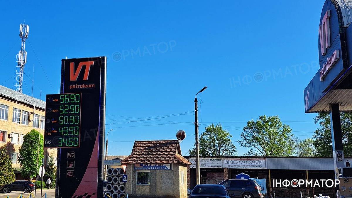 ціни на паливо