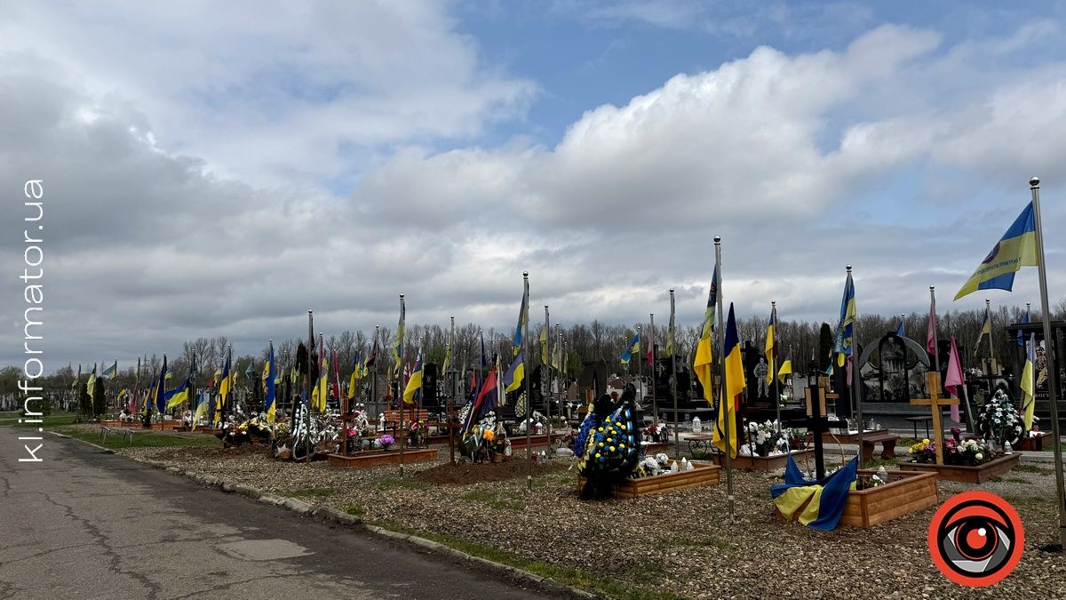 Втрати Коломийщини у квітні 2025 року