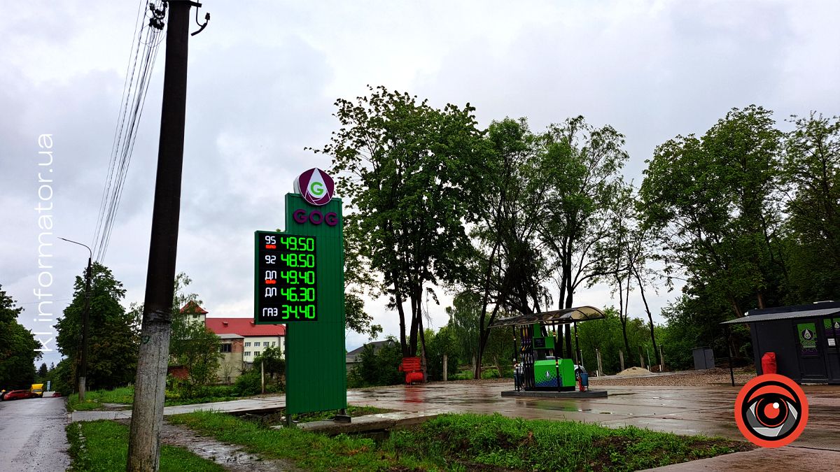 Актуальні ціни на АЗС у Коломиї 9 травня 1