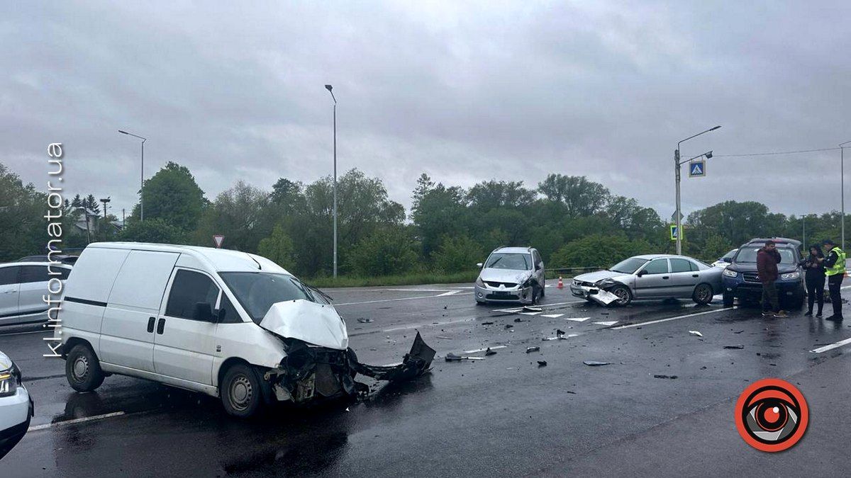 ДТП Коломия