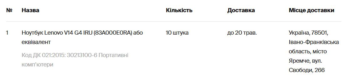 Яремчанська громада передала десять ноутбуків для потреб військових 1