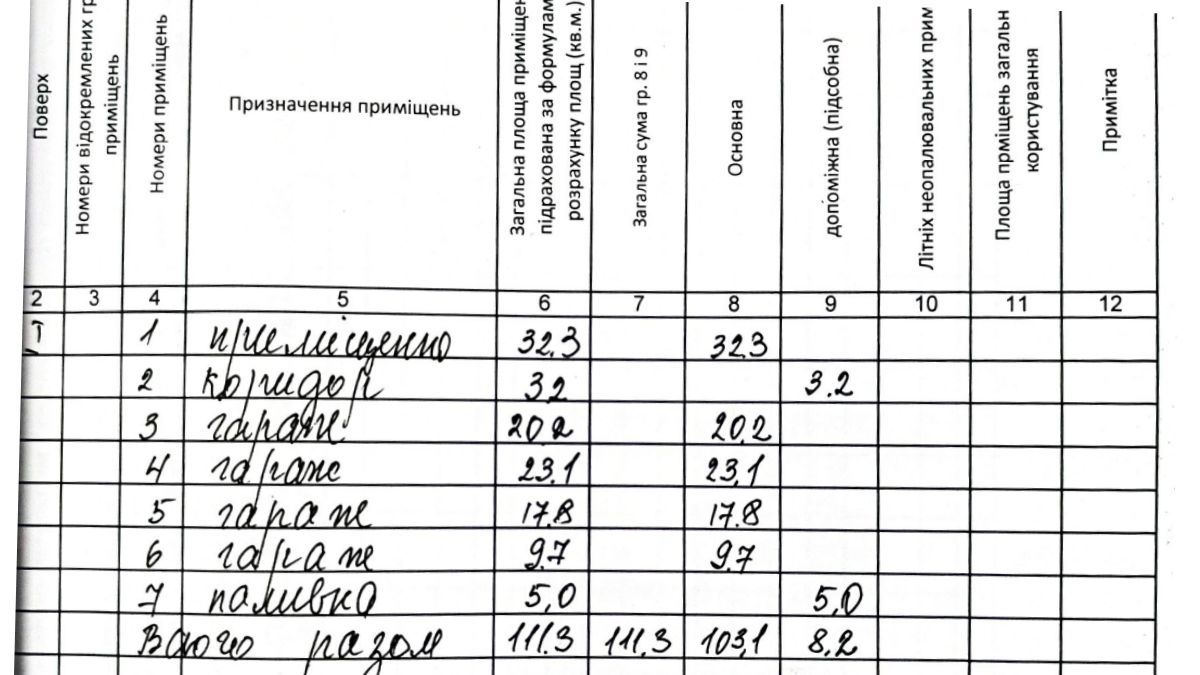 Гаражі біля прокуратура влада Коломиї продає з молотка 1