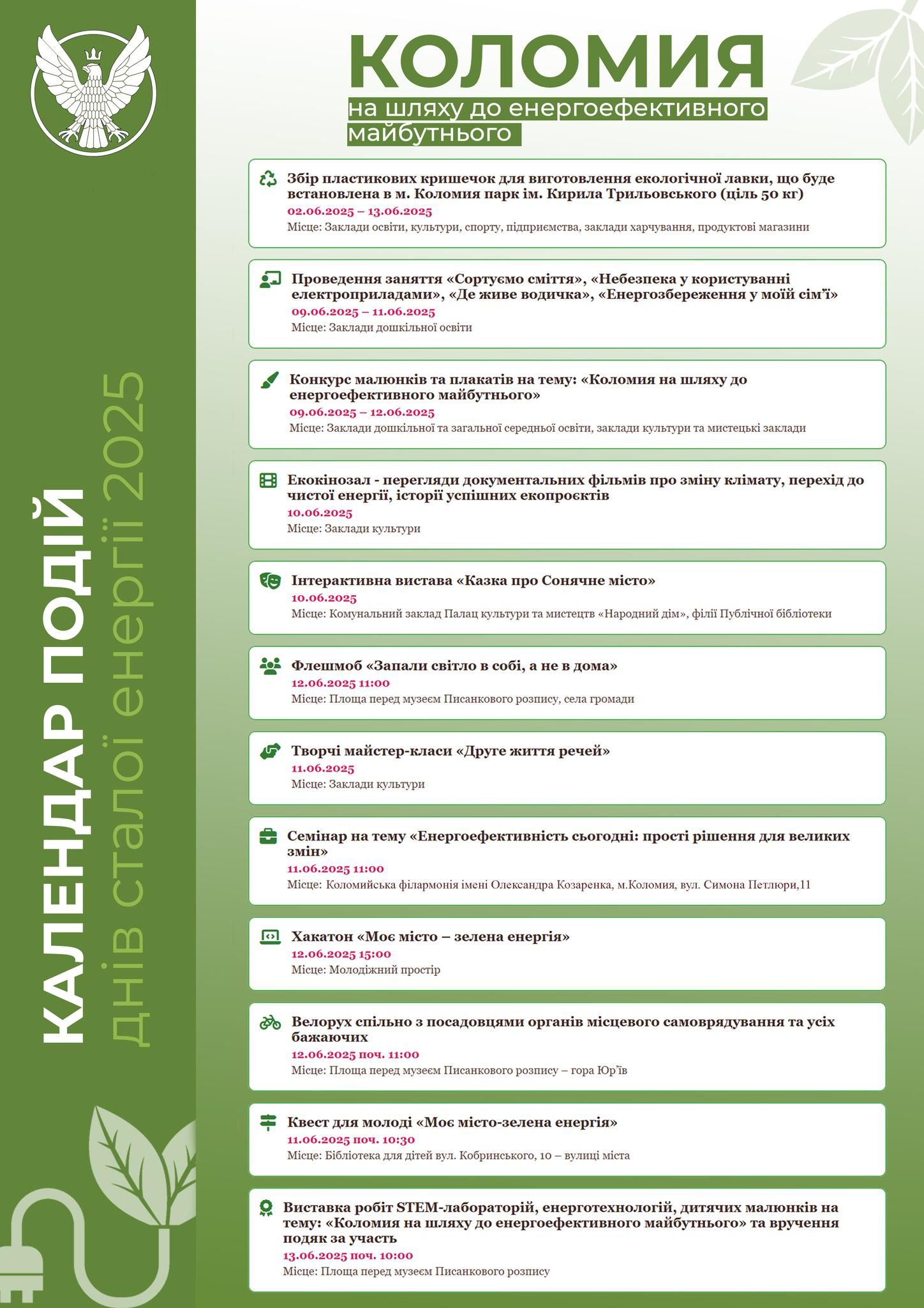 Що підготували у Коломиї на «Дні сталої енергії» 1