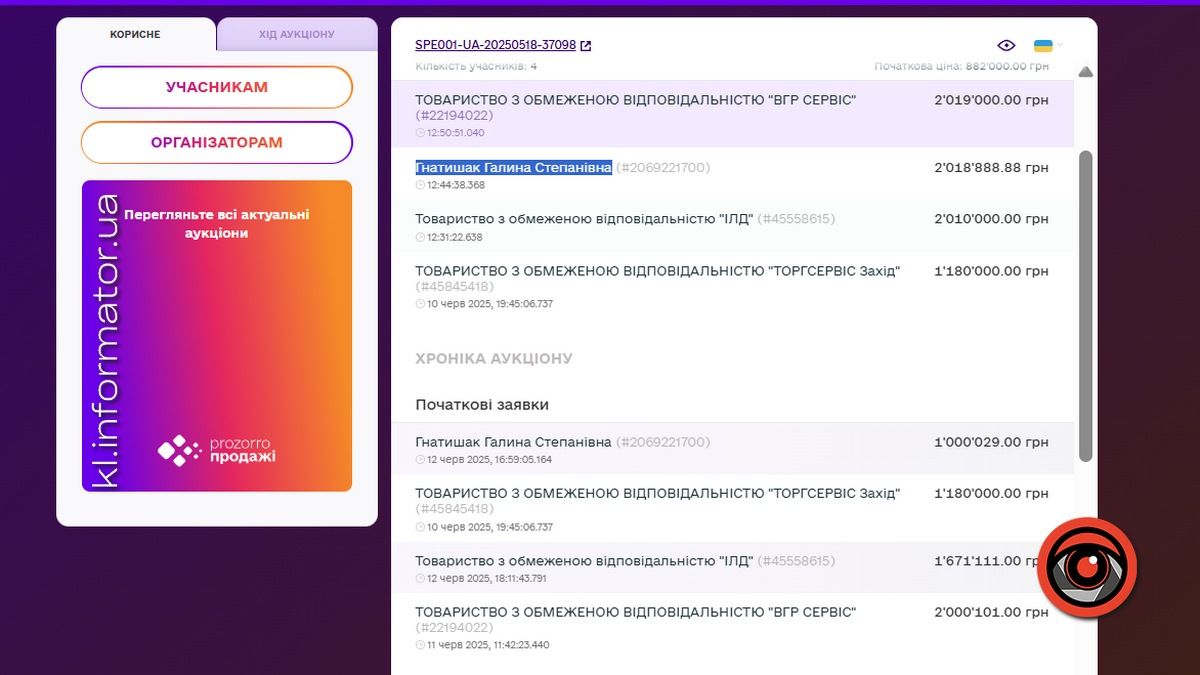 Перейти на цей аукціон