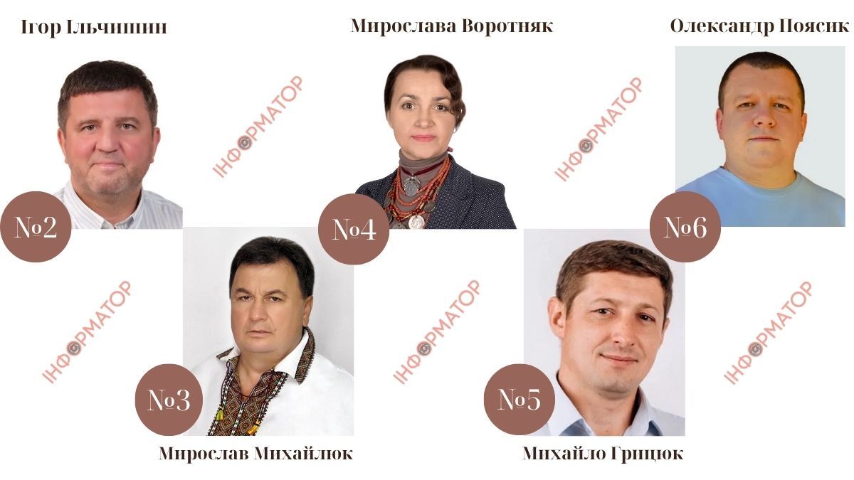 Прогул - не вирок: ТОП коломийських депутатів, які не ухиляються від своїх повноважень 1