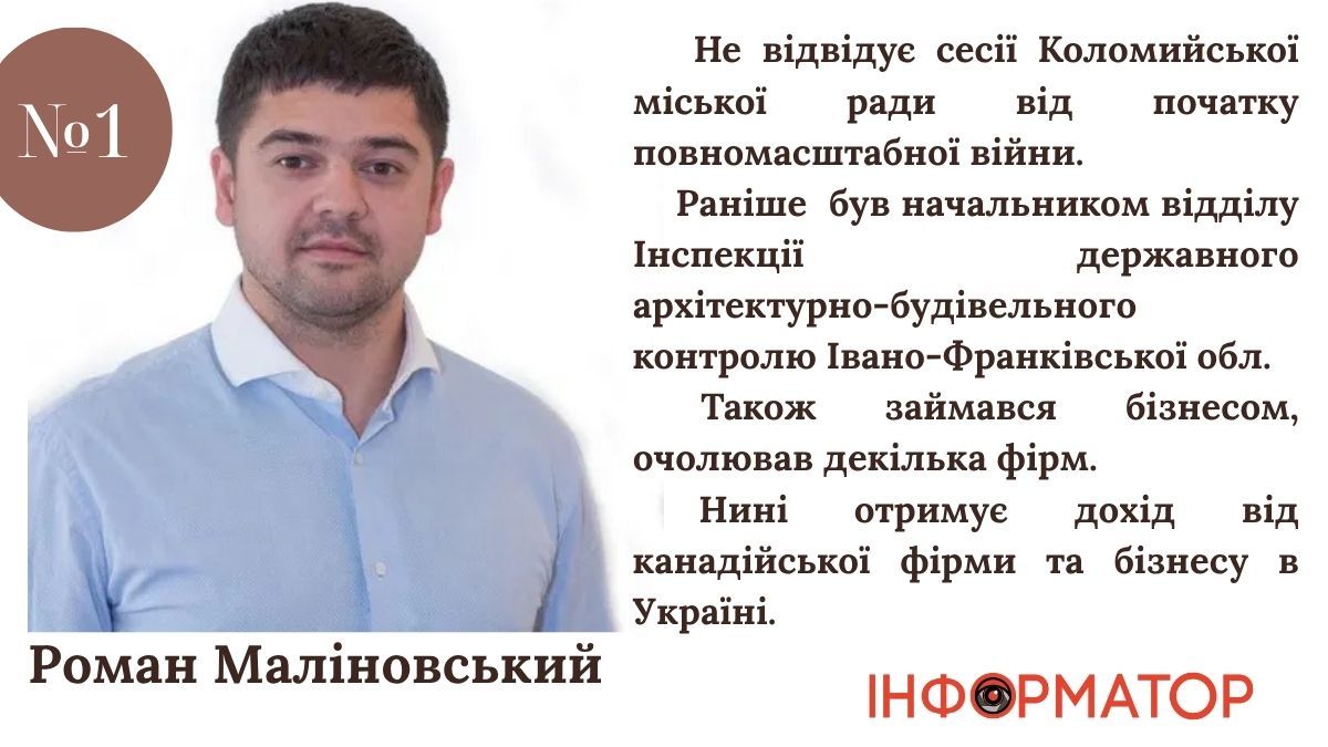 ТОП коломийських депутатів, які не ухиляються від своїх повноважень 1