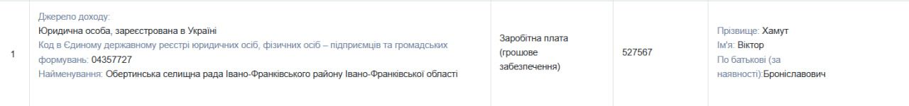 декларація Обертин 1