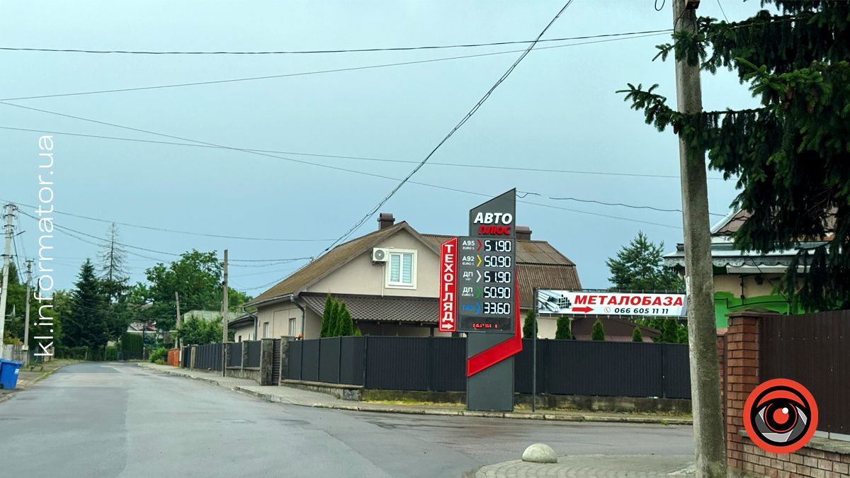 Актуальні ціни на АЗС у Коломиї 27 червня 1