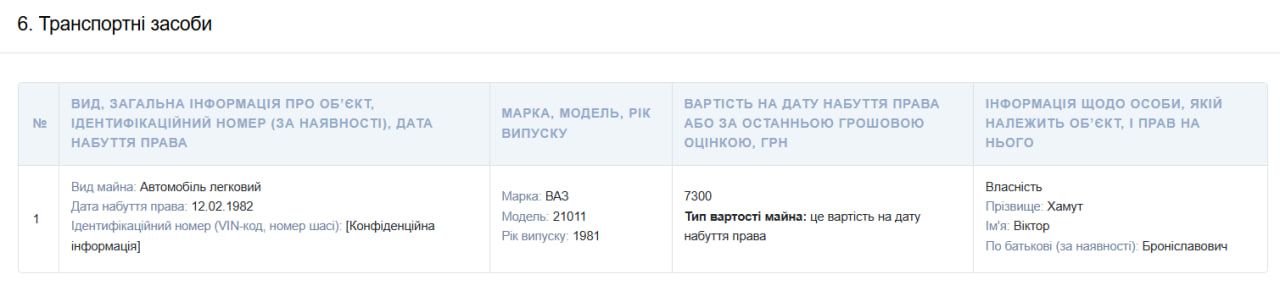 декларація Обертин 3