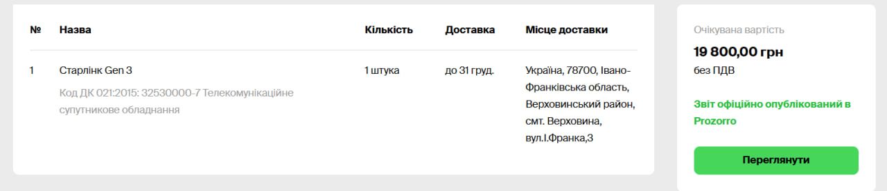 Скрін із закупівлі Старлінку