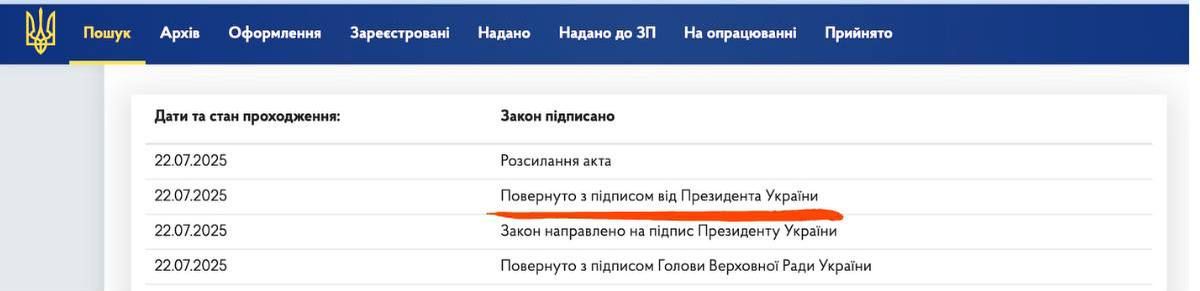 Скрін з офіційного сайту Верховної Ради